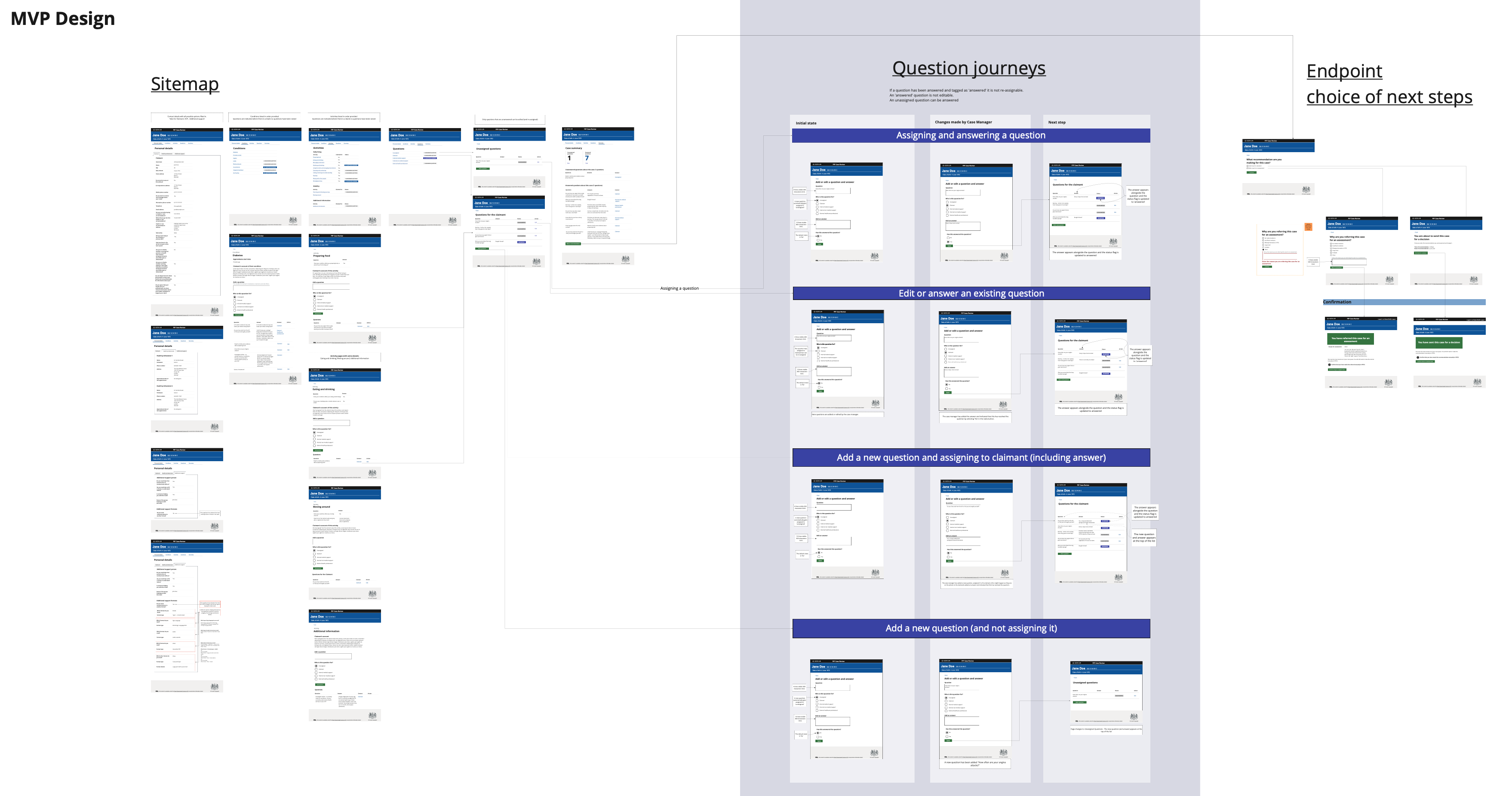 site map and process flow for the three different journeys - web design Martin Gray