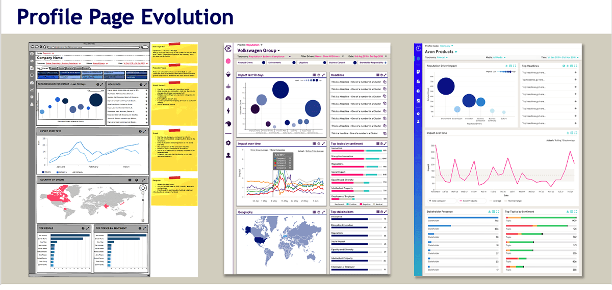 User enters tax date