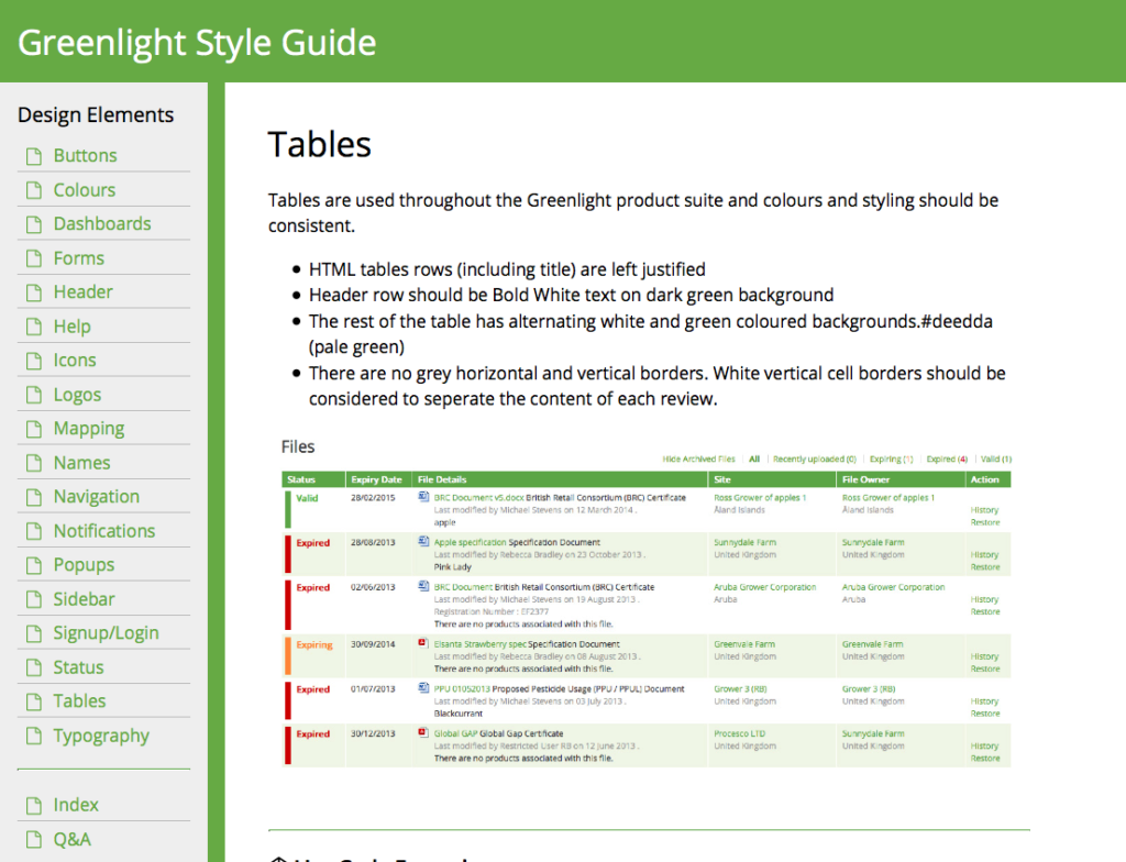styleguide tables